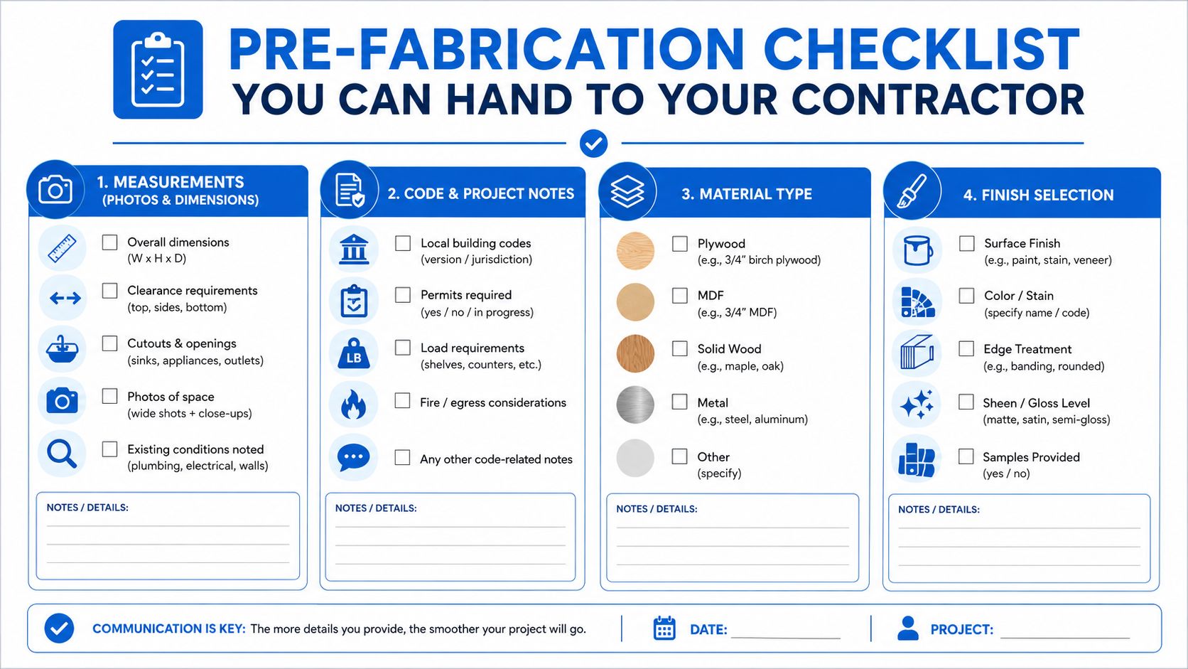 A comprehensive pre-fabrication checklist infographic designed for homeowners to provide essential project details to their professional contractor.