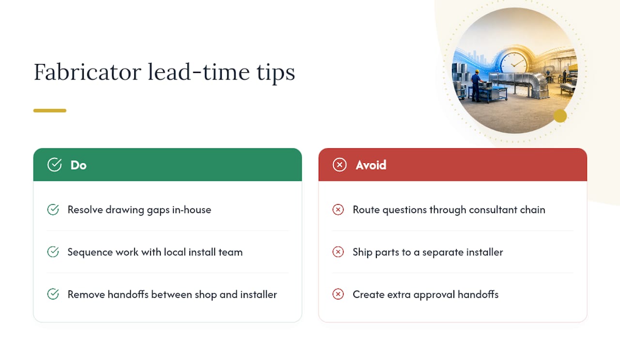 A local fabricator's view on lead time — overview diagram