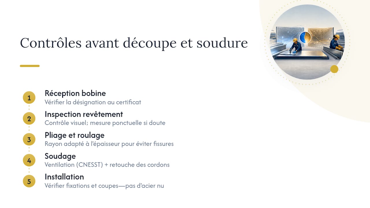 Ce que l'atelier vérifie avant de couper et souder du Z275/G90 — overview diagram