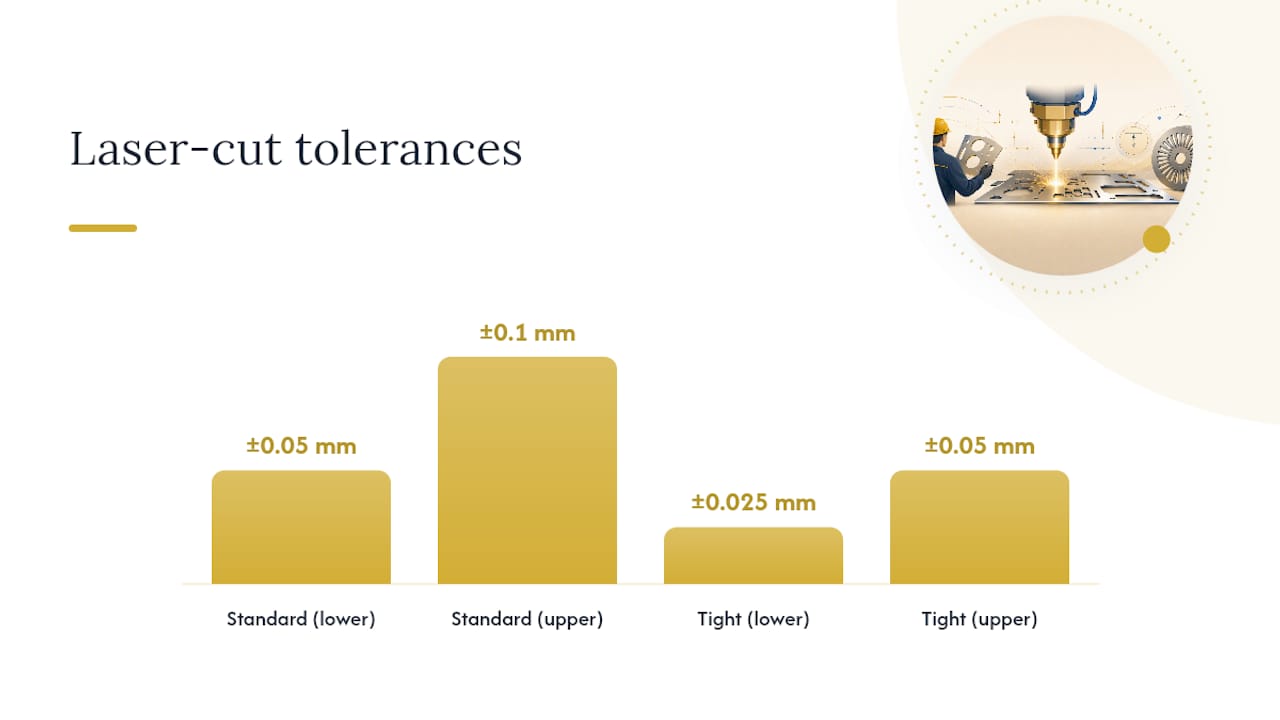 Which aluminum alloys and tolerances should you specify? — overview diagram