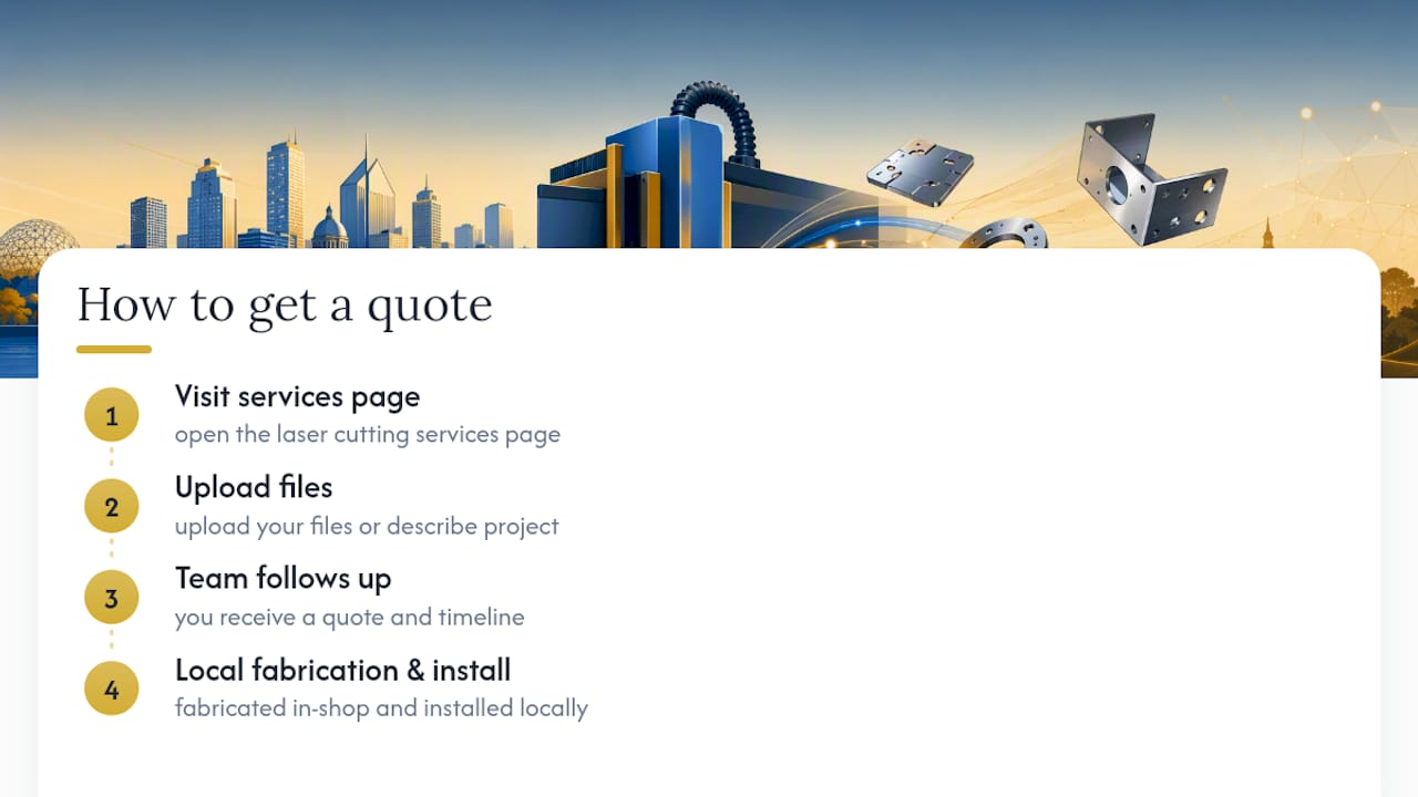 Ready to get a quote from Manaracorp — overview diagram