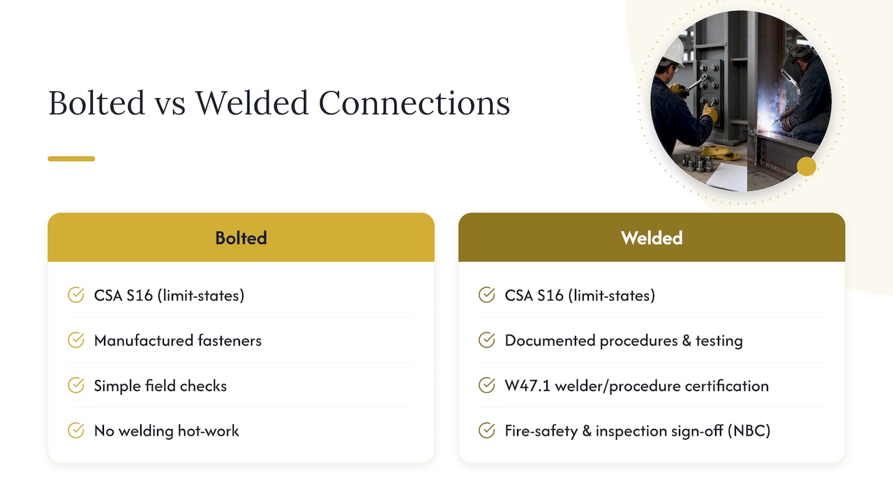 Bolted and welded connection QA comparison
