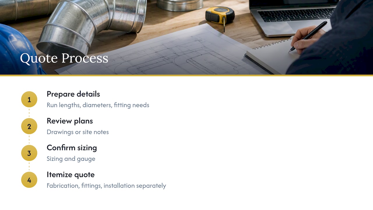 Get a local, code-aware quote from Manara Corp — overview diagram