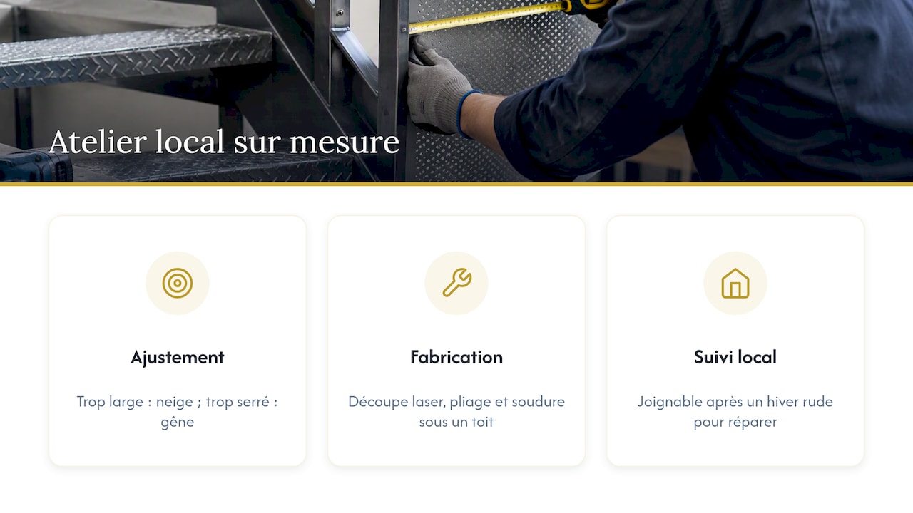 Pourquoi privilégier une fabrication locale sur mesure ? — overview diagram