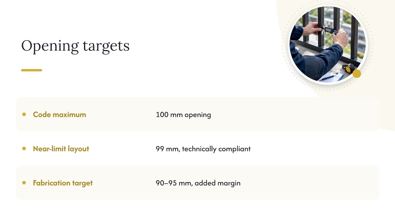 Guardrail opening limit and target range comparison