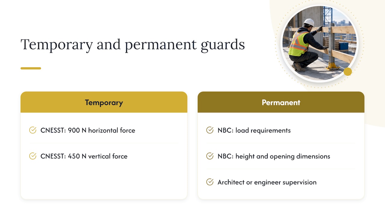 Temporary and permanent guardrail requirements compared